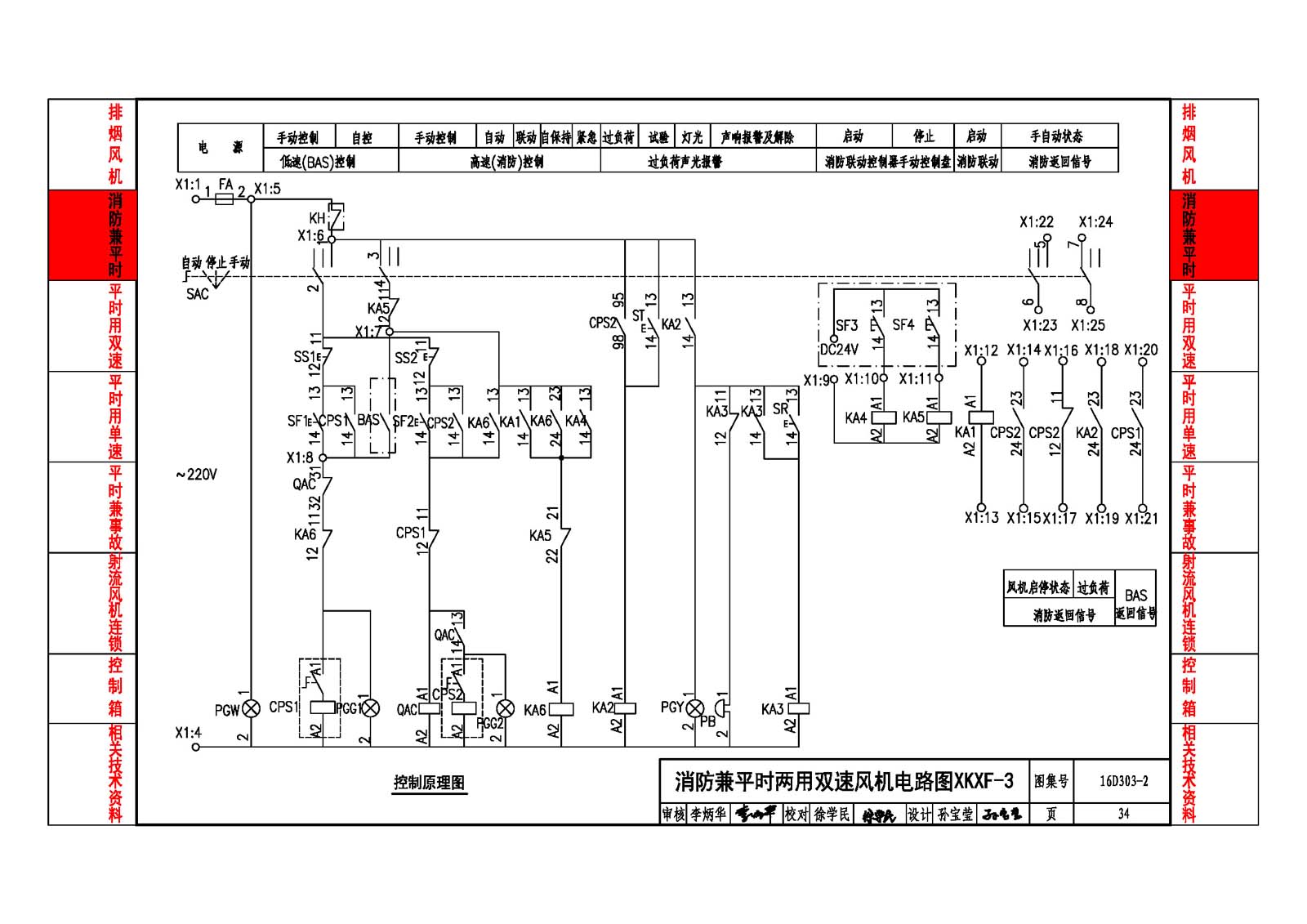 16D303-2:常用风机控制电路图 - 国家建筑标准