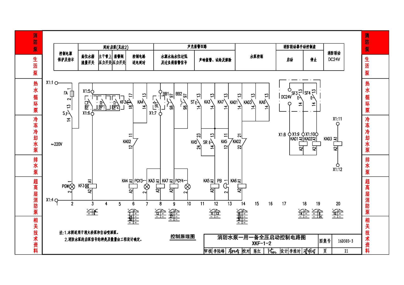 16D303-3:常用水泵控制电路图 - 国家建筑标准