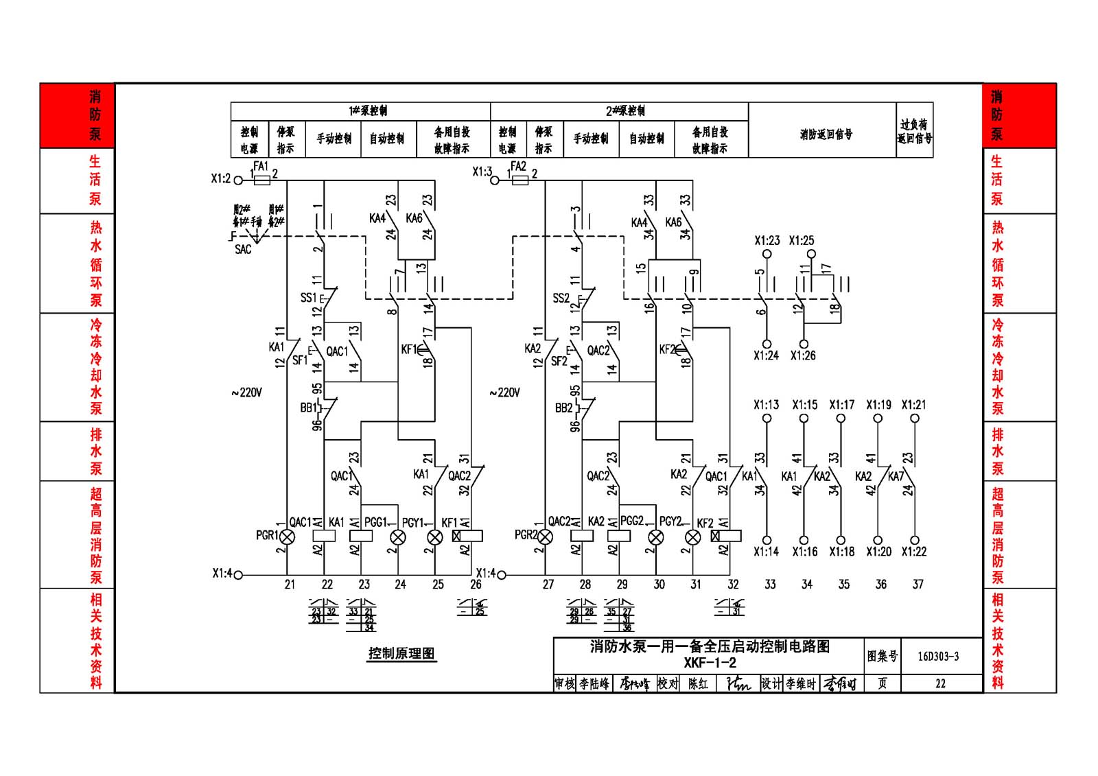 16D303-3:常用水泵控制电路图 - 国家建筑标准