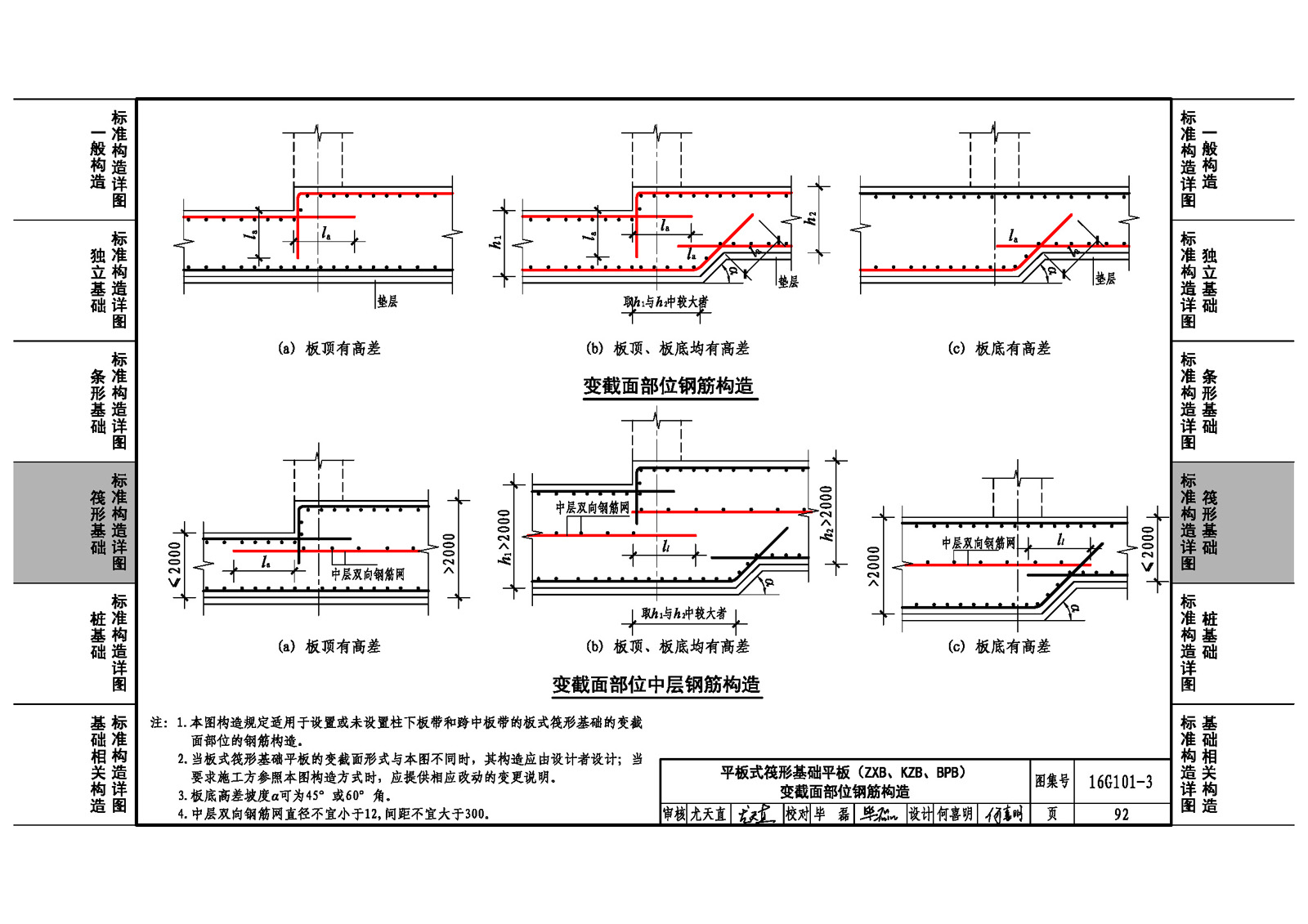 16G101-3:混凝土结构施工图平面整体表示方法制图规则和构造详图(独立基础、条形基础、筏形基础、桩基础) - 国家建筑标准设计网