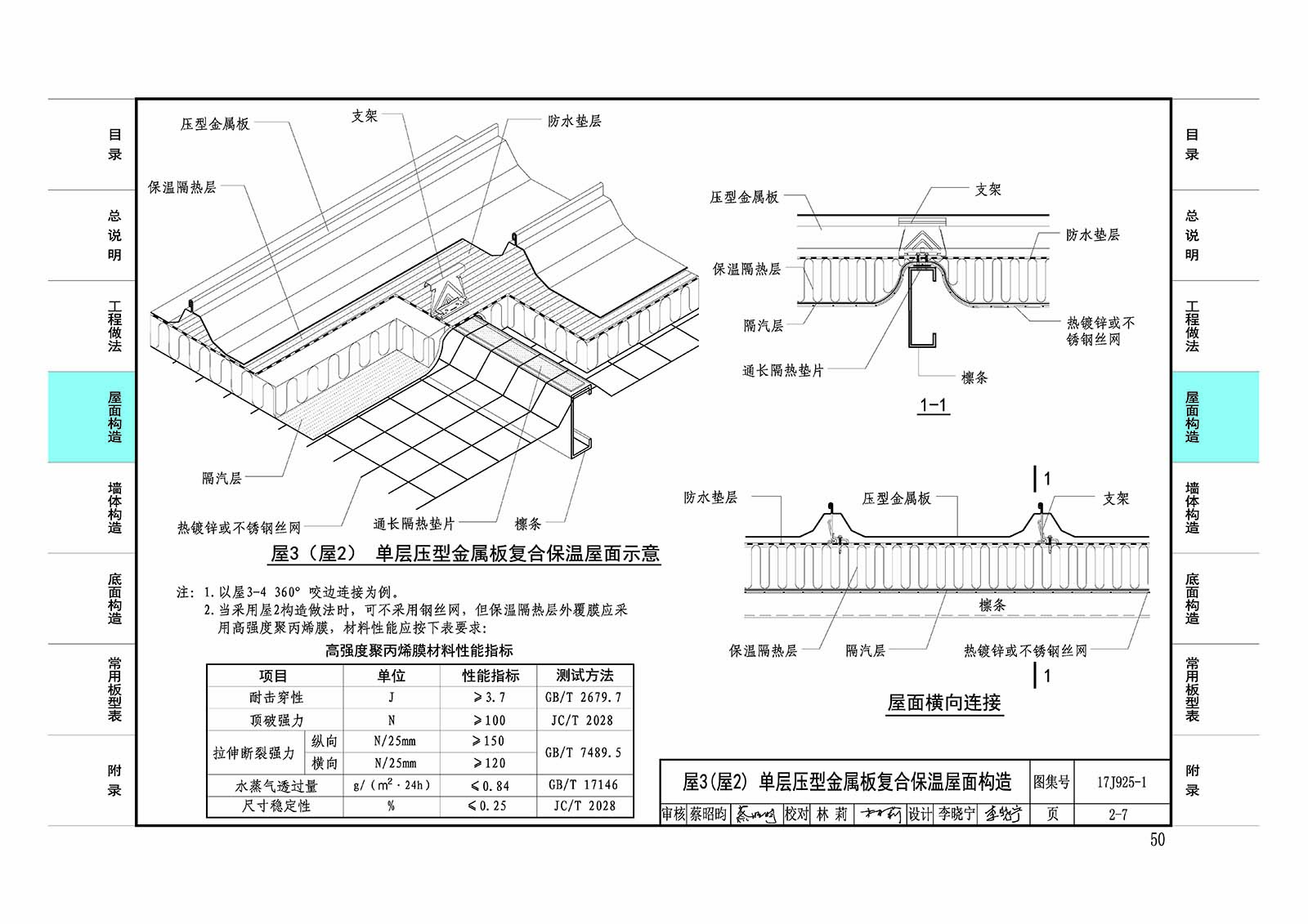 17J925-1 压型金属板建筑构造-规范图集|经验交流-金瓦刀
