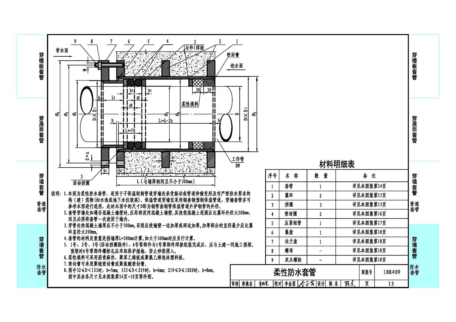 18R409:管道穿墙、屋面套管- 国家建筑