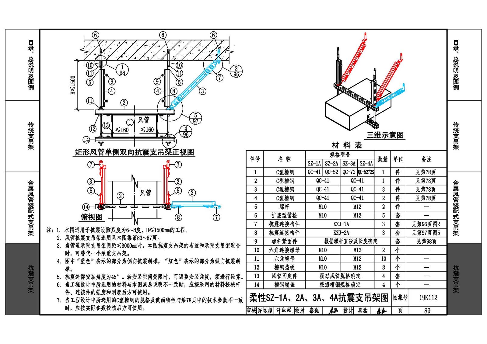 19K112:金属、非金属风管支吊架(含抗震支