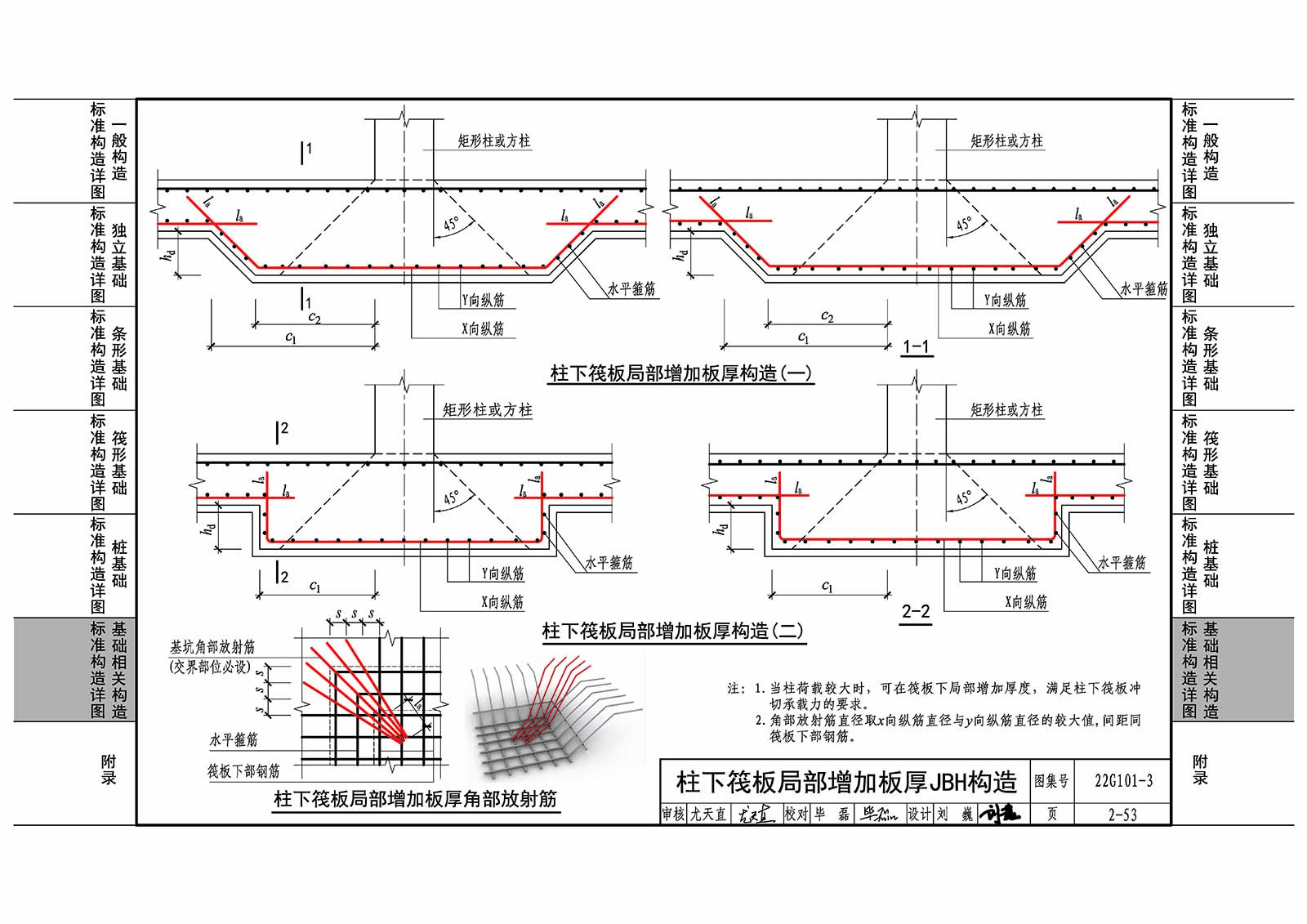 地基基础施工规范gb51004-2015最新版_施工工艺_土木在线