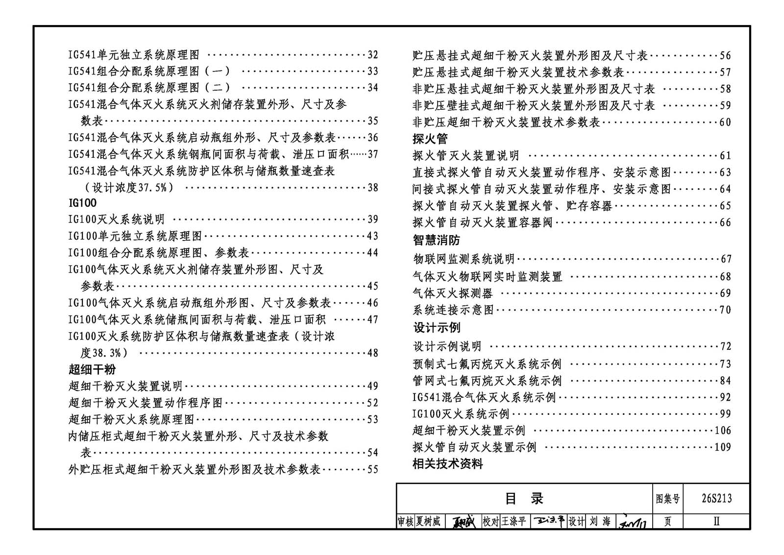 样张