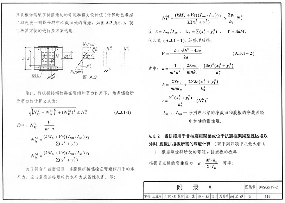 点击可看大图