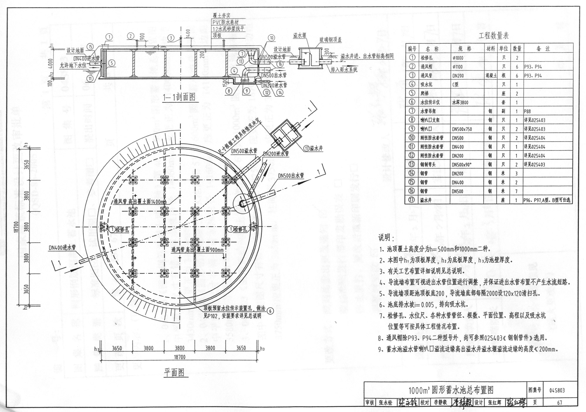 防空地下室结构设计图集07FG04《钢筋混凝土门框墙》更正说明-中国建筑标准设计网