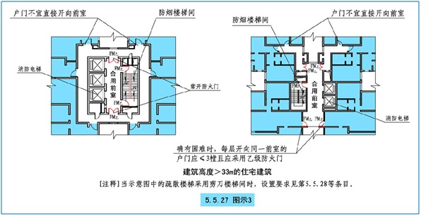《建筑设计设计规范》建筑国家解读-标准图示数字技术北邮与防火媒体图片