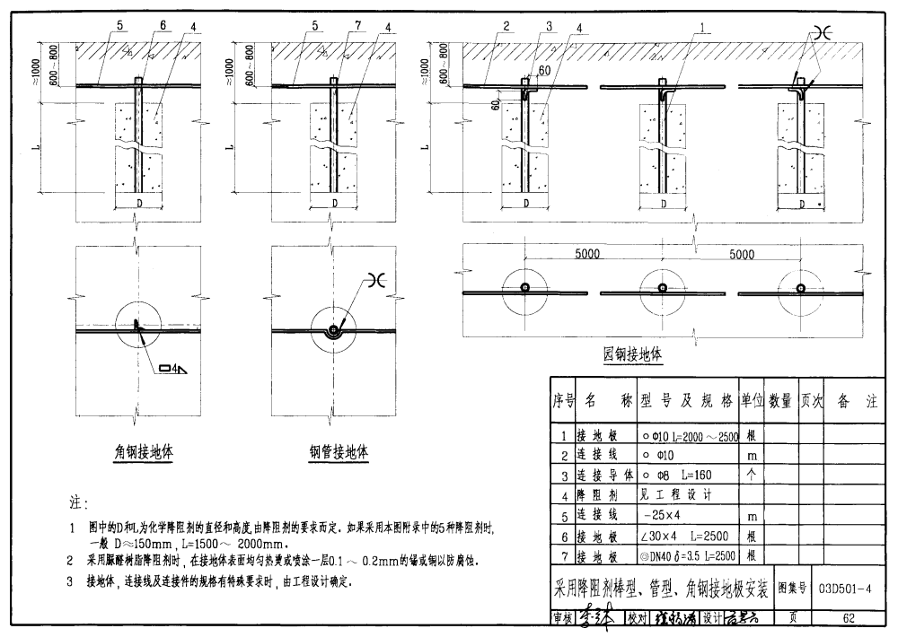 03d5014接地装置安装