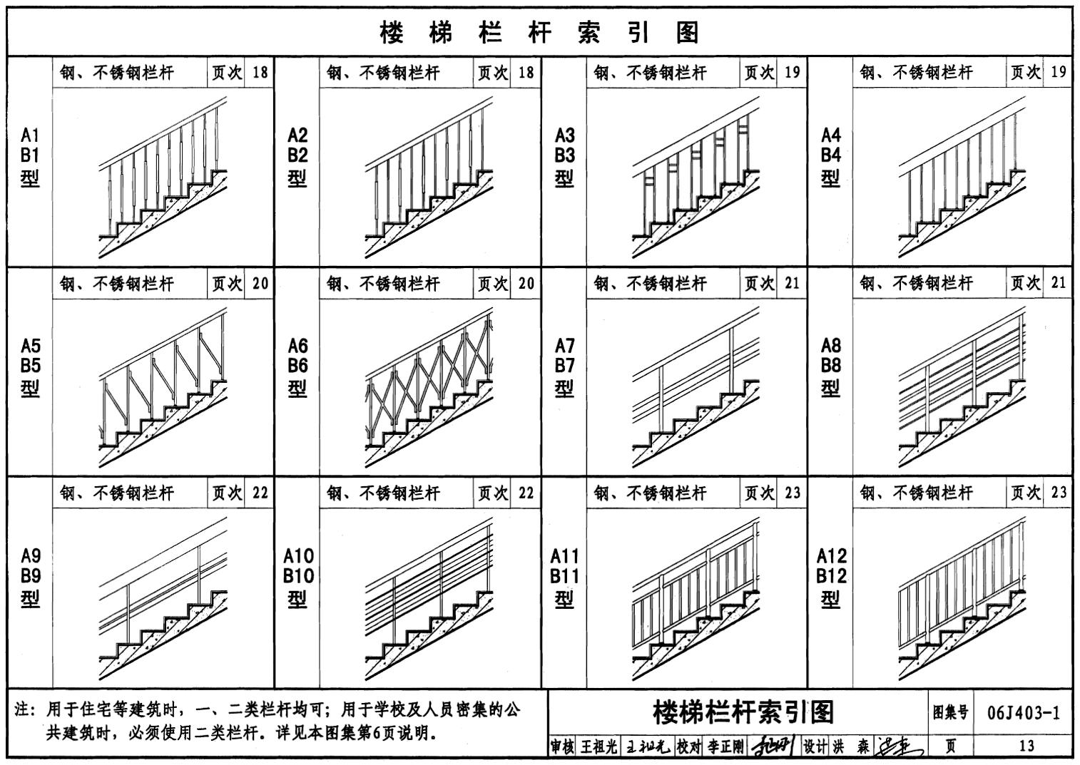 06j4031楼梯栏杆栏板一