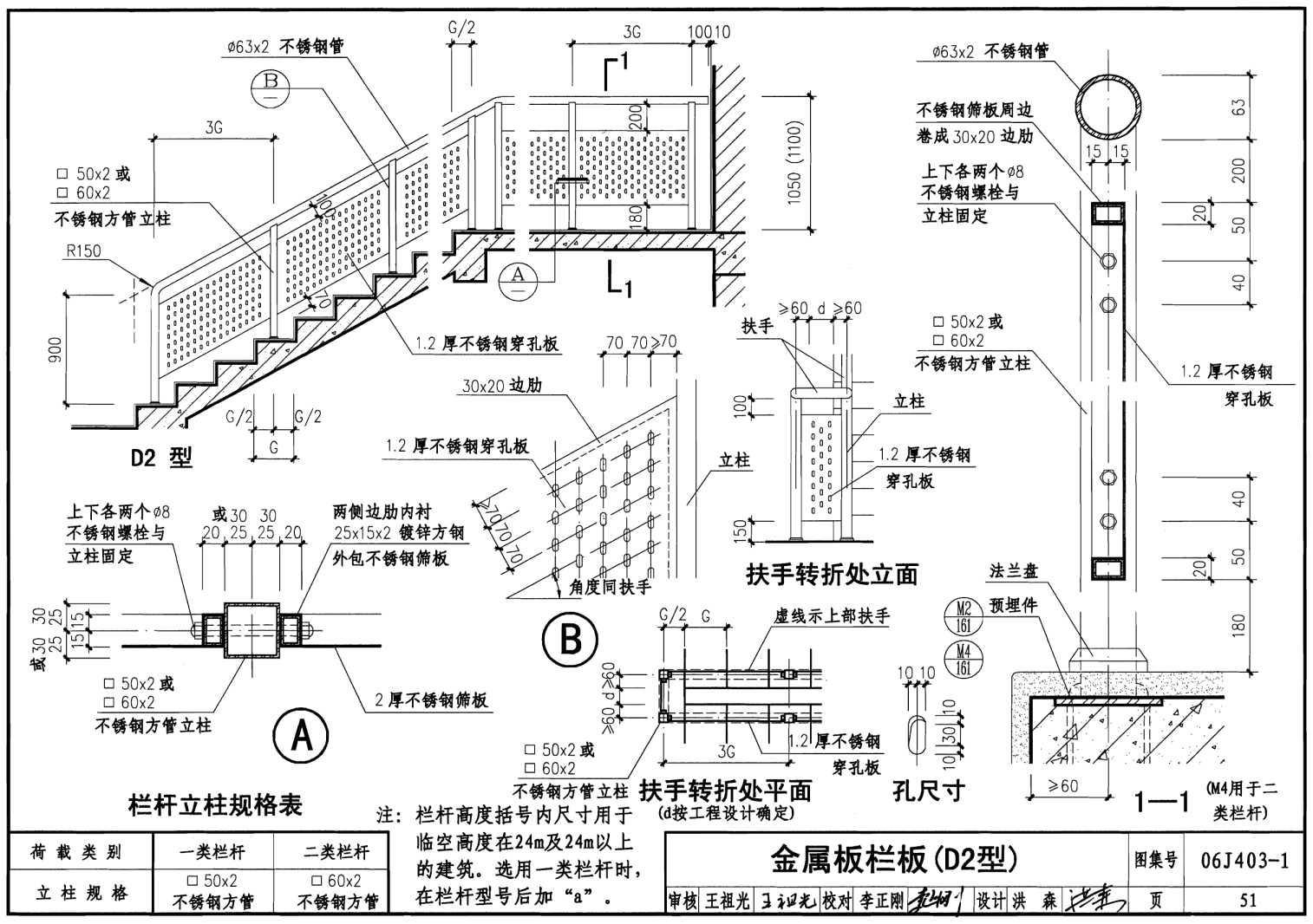 06j4031楼梯栏杆栏板一