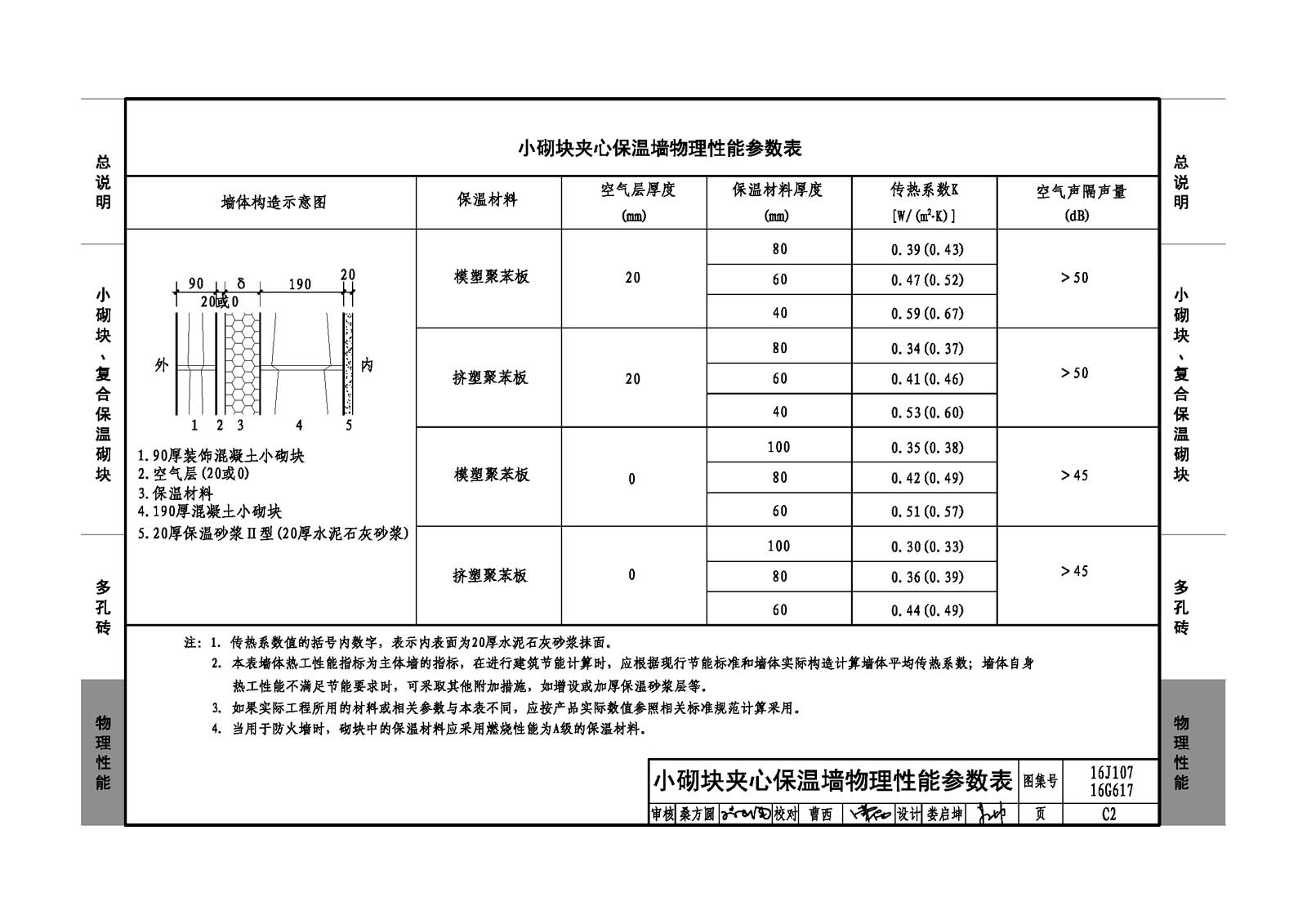 16J107、16G617:夹心保温墙建筑与结构构造-中国建筑标准设计网