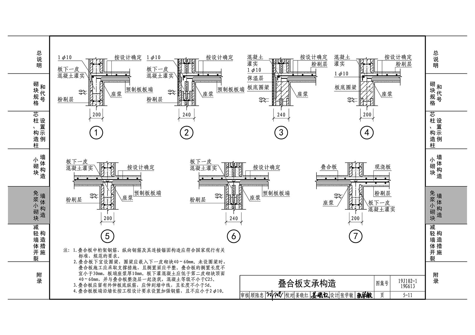 19J102-1 19G613:混凝土小型空心砌块墙体建筑与结构构造-中国建筑标准设计网